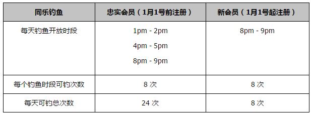 一天晚上，我的经纪人西蒙-齐奥默打电话给我。